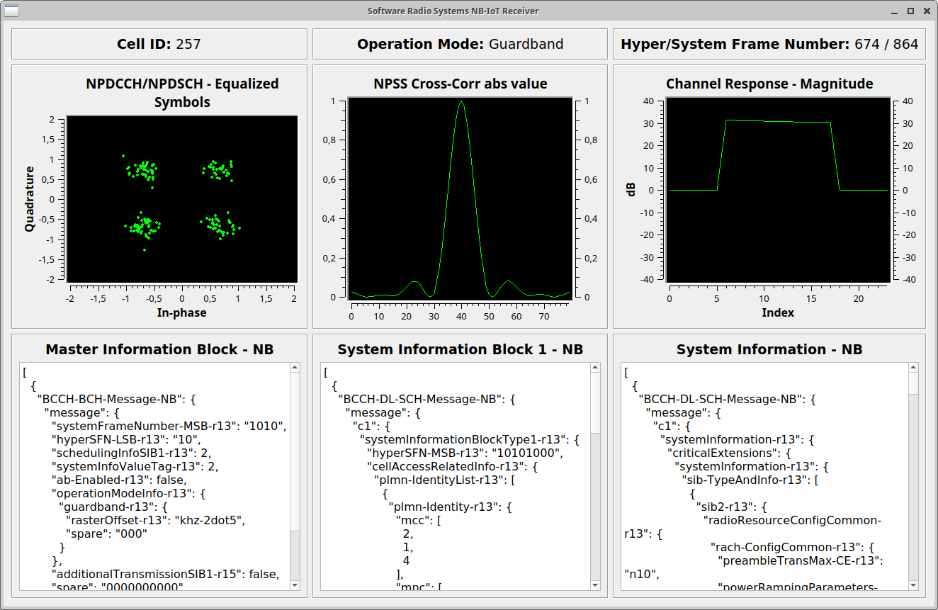 ../../../../_images/npdsch_ue_example.png