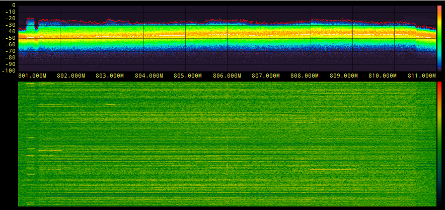 ../../../../_images/spectrum_guardband.png